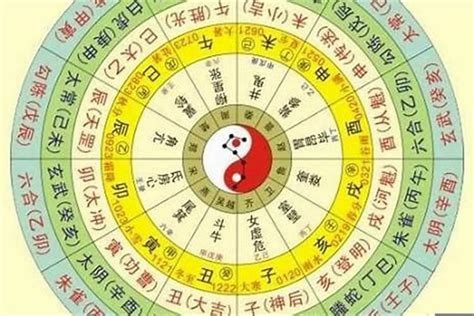 八字五行算命|〈劍靈命理網〉八字算命解析/行運論斷